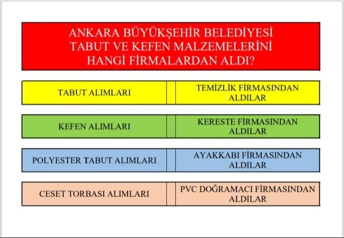 4. resim