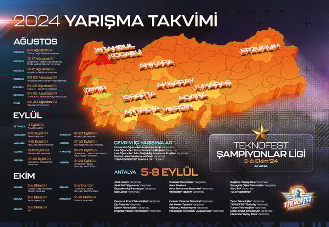 TEKNOFEST 2024 Yarışmaları Türkiye’nin dört bir yanında başlıyor