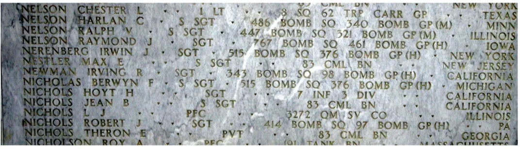 Irving Newman'ın adı, İtalya'nın Impruneta kentindeki Sicilya-Roma Amerikan Mezarlığı'ndaki Kayıplar Tabletleri'ne kazınmıştır. Savunma POW/MIA Muhasebe Ajansı
