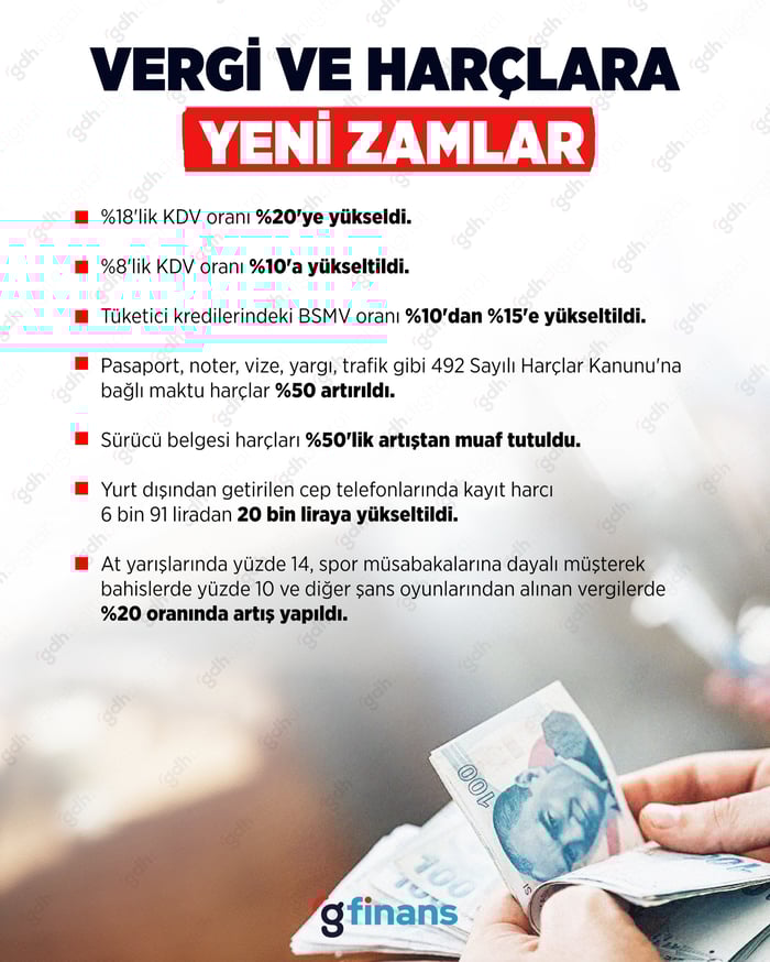 1. resim
