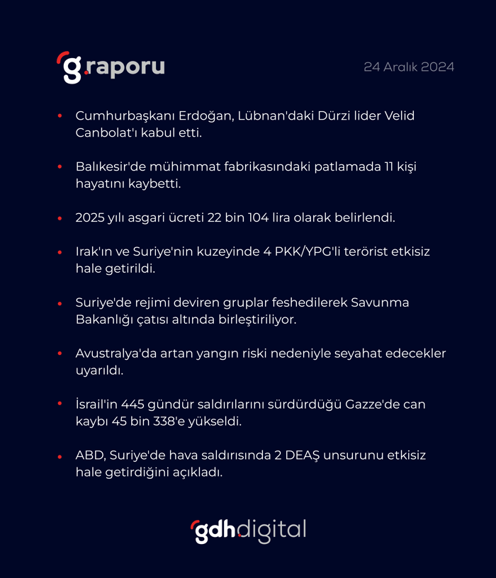 1. resim