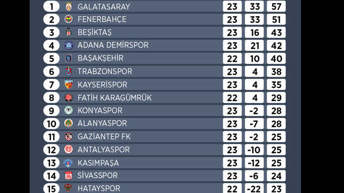 1. resim