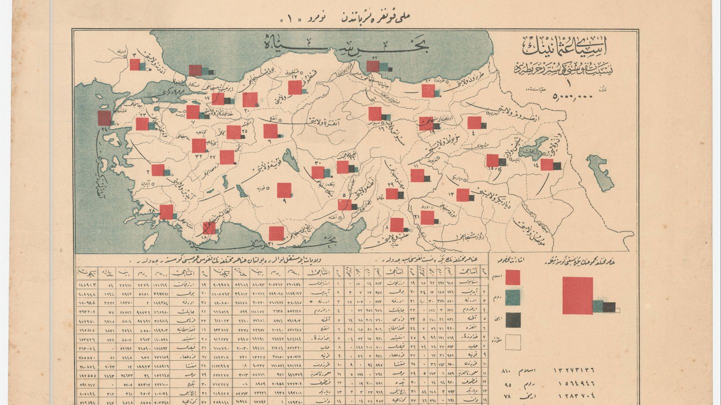 Osmanlı İmparatorluğu nüfus artmayınca çökmüştü