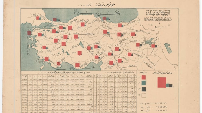 Osmanlı İmparatorluğu nüfus artmayınca çökmüştü