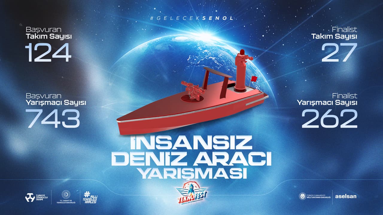 TEKNOFEST 2024’te ilk kez düzenlenen insansız deniz aracı yarışması final süreci başlıyor
