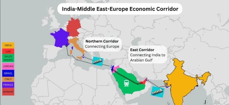 G-20 zirvesinde 'Hindistan-Orta Doğu-Avrupa Ekonomik Koridoru'nun kurulmasına yönelik 7 ülke ve Avrupa Birliği arasında mutabakat zaptı imzalandı