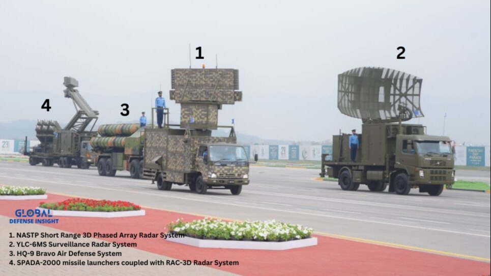 Pakistan uçak ve roket programlarını tanıttı, askeri ekipmanlarını sergiledi