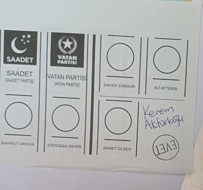 1. resim