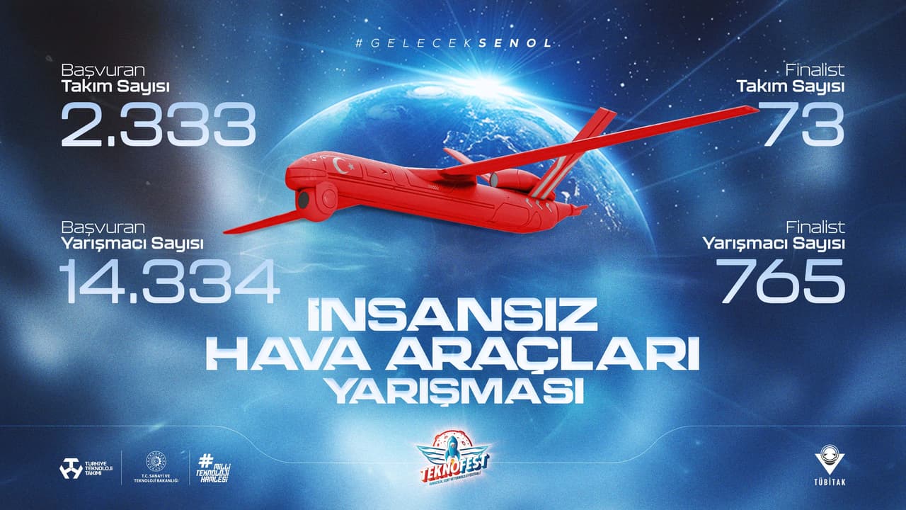 TEKNOFEST Uluslararası-Liseler Arası İnsansız Hava Araçları Yarışması’nın heyecan dolu finalleri başladı