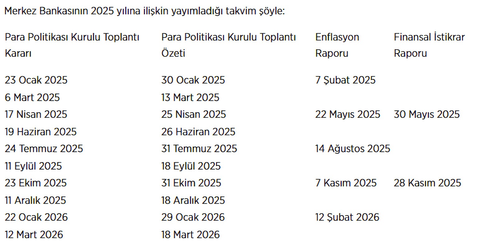 TCMB 2025 yılı takvimi. Ekran görüntüsü: AA
