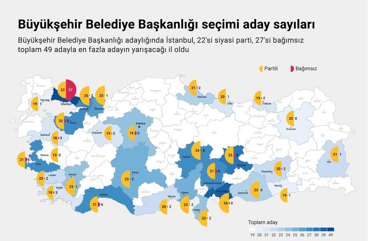 YSK, aday listelerini internet sitesinde yayımladı
