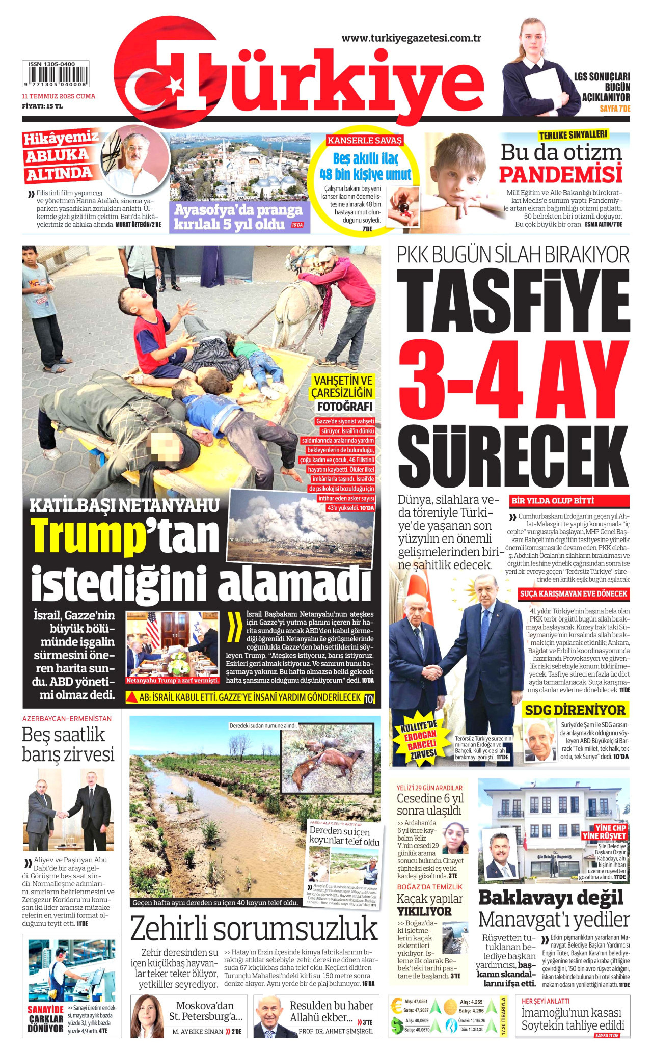 Turkiye-gazetesi