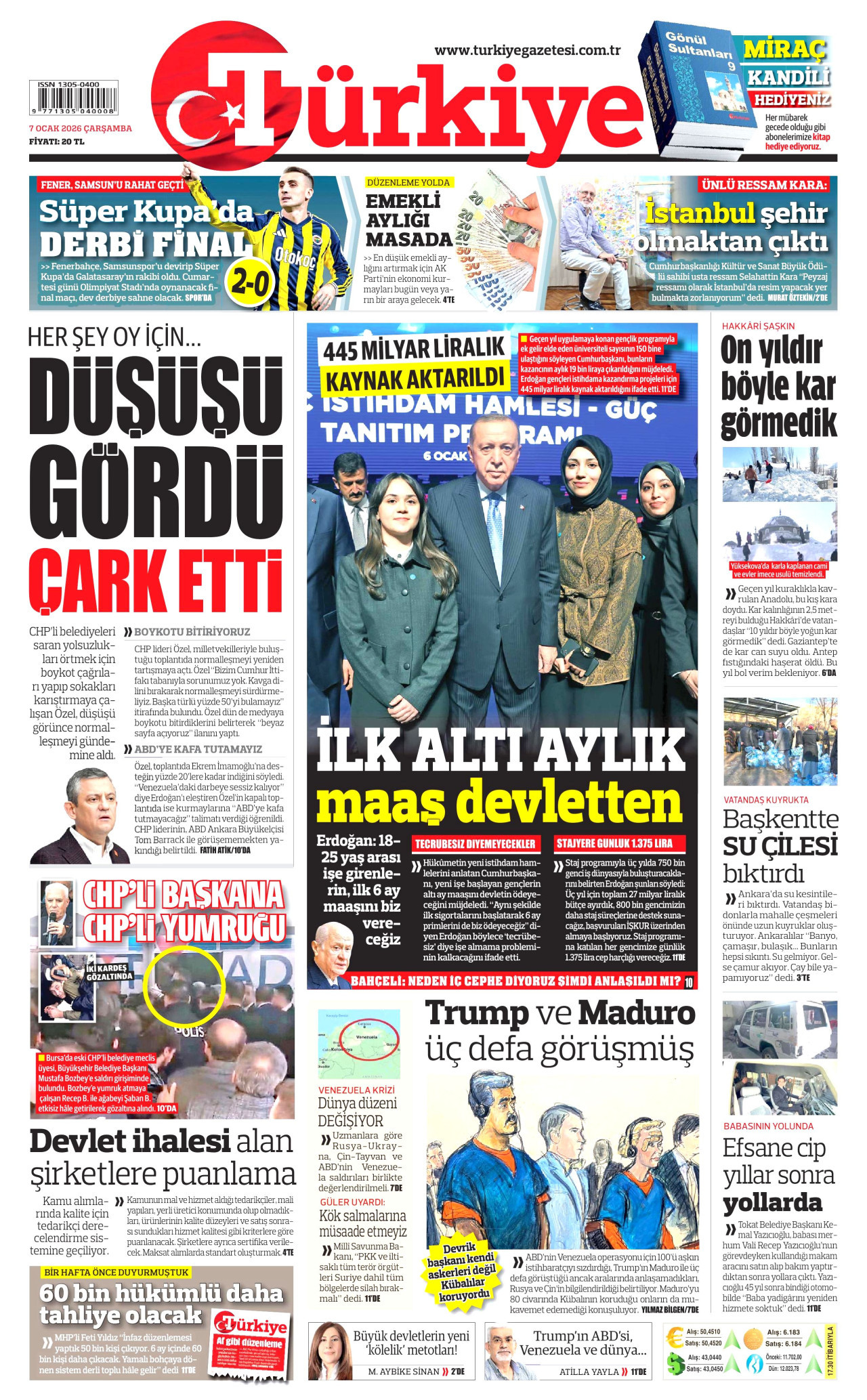 Turkiye-gazetesi