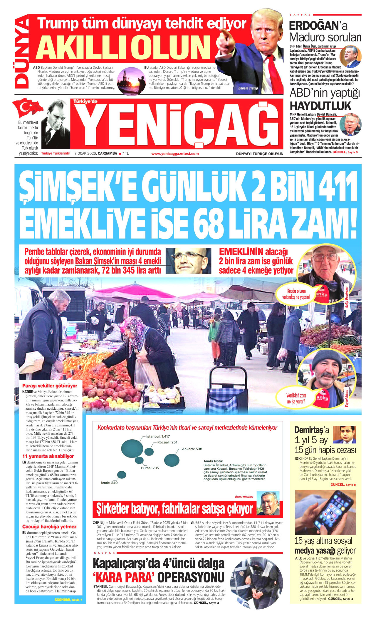 Yenicag