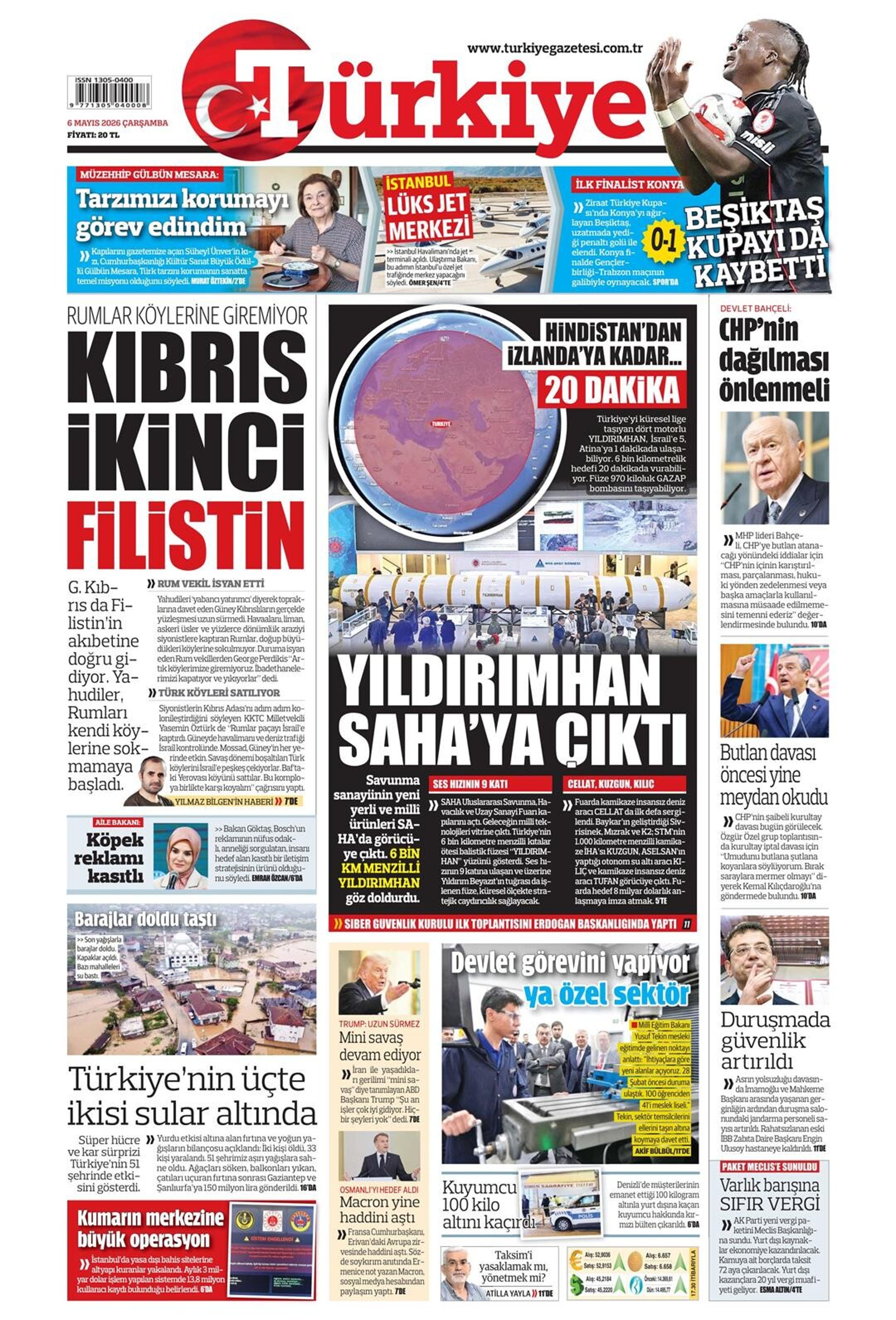 Türkiye