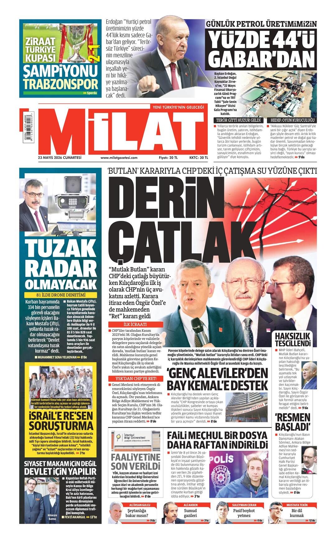 Milat