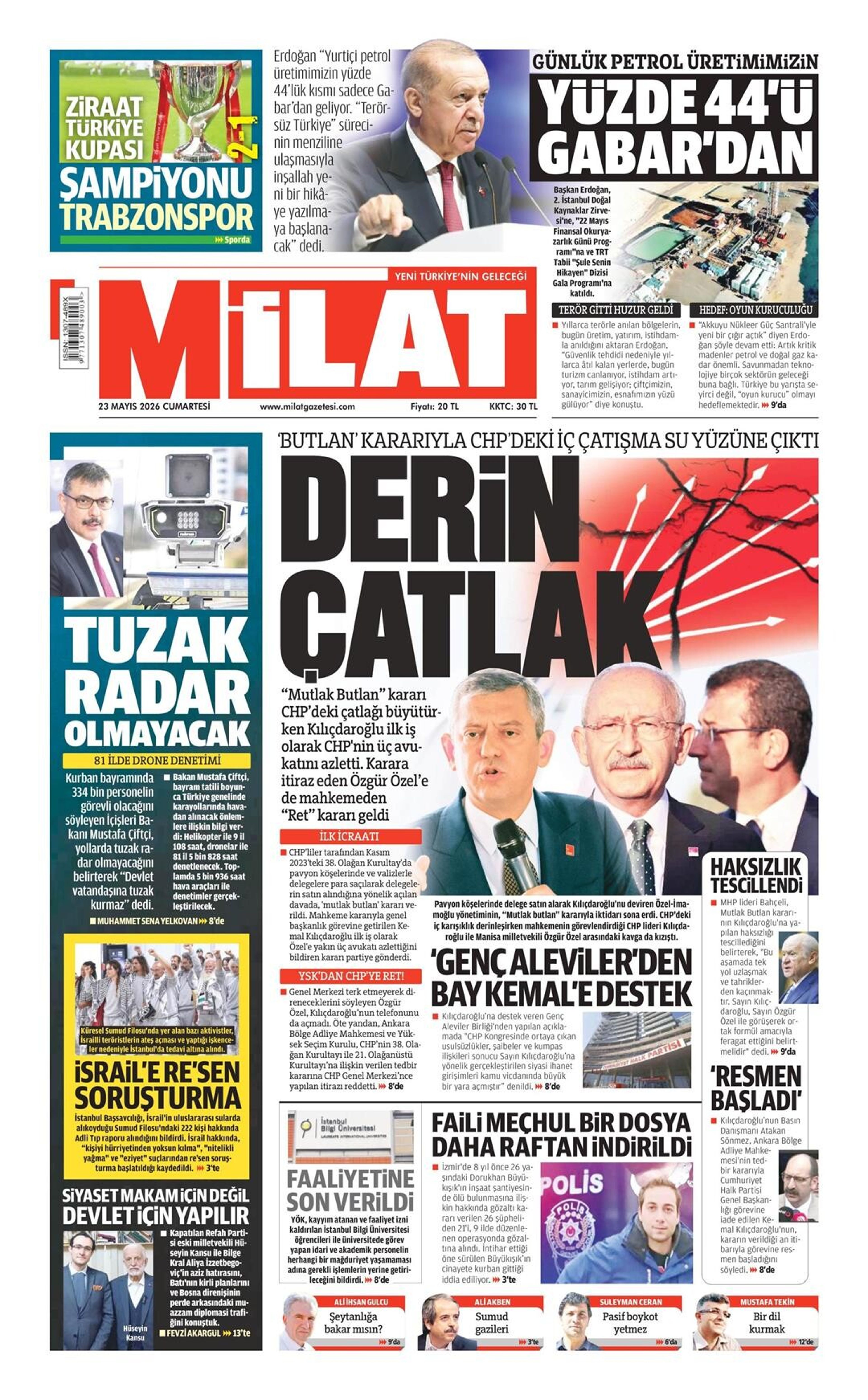 Milat