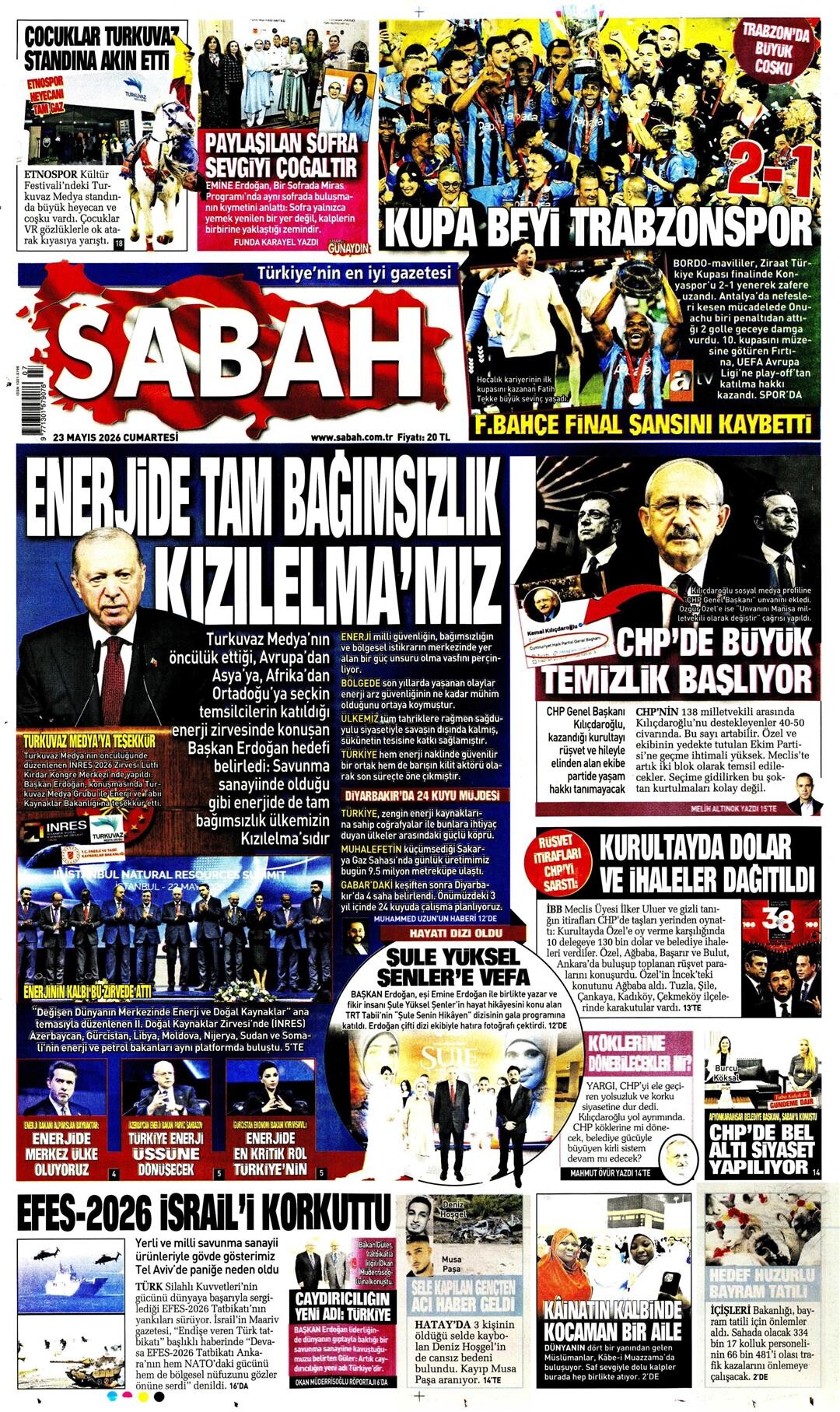 Sabah