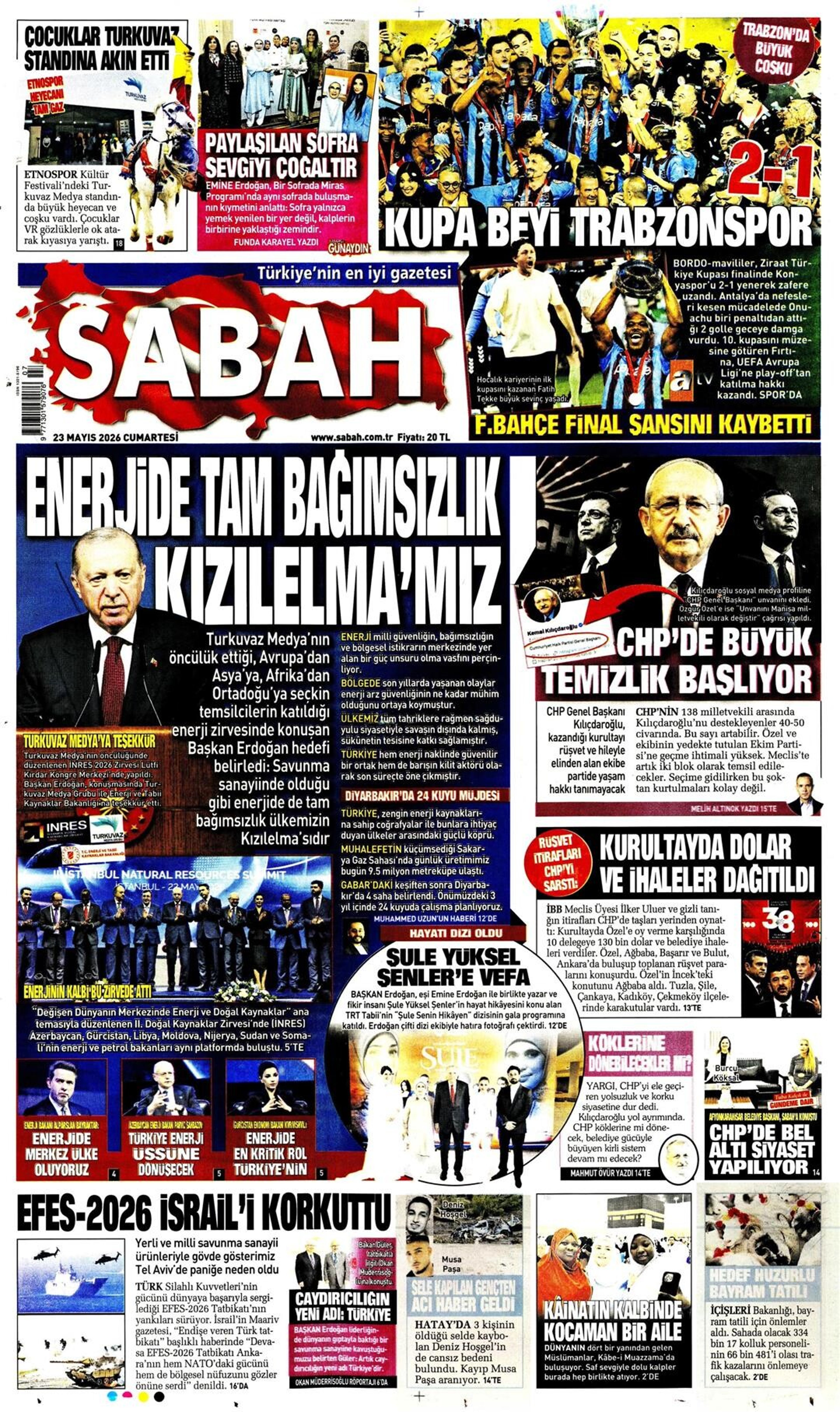 Sabah