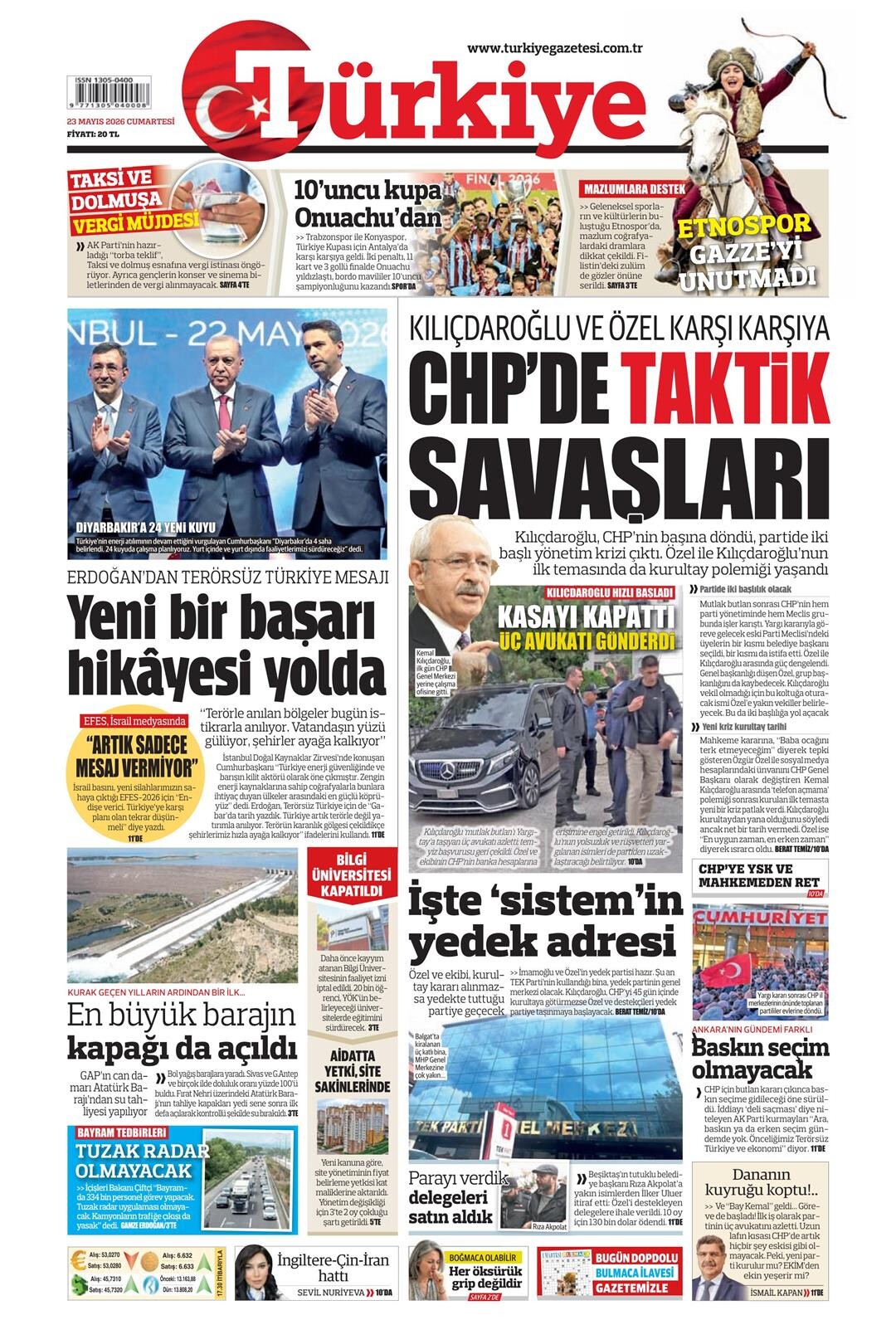 Türkiye