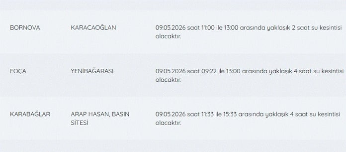 Galeri Fotoğrafı