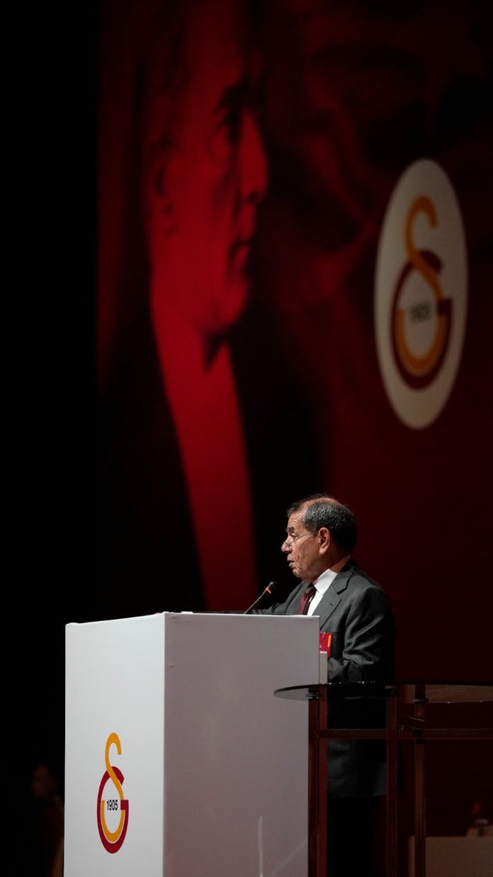 Gayrimenkul projeleri