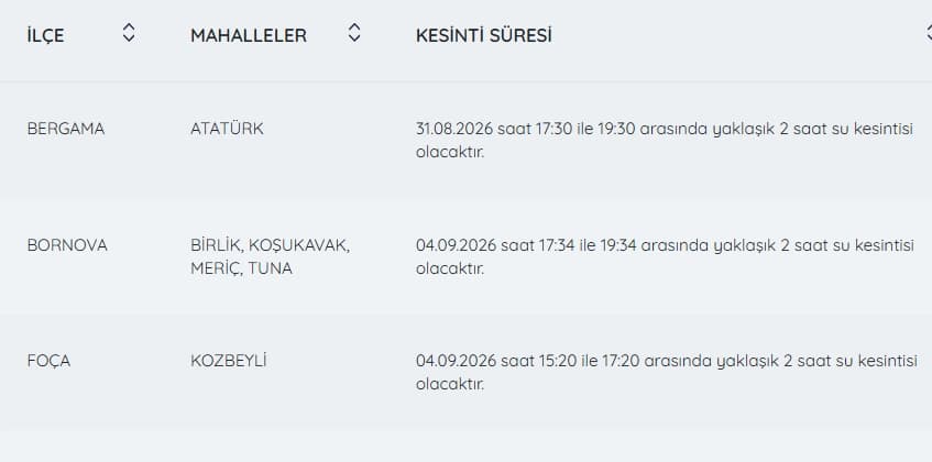İzmir su kesintileri listesi 4 Eylül | İZSU ile İzmir'de su kesintisi var mı, nerelerde, ne zaman düzelir?
