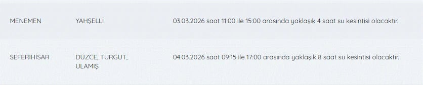 İzmir'de su kesintisi var mı, hangi ilçelerde, ne zaman düzelecek? 4 Mart İZSU kesintileri listesi