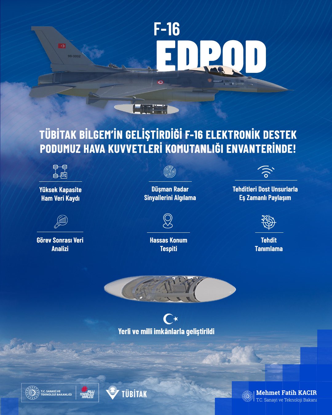 F-16 EDPOD