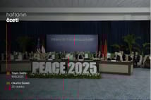 Haftanın Bilmeniz Gerekenleri | Sayı 137 | 19.10.2025