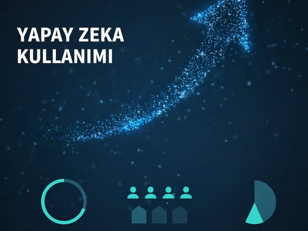 Türkiye’de yapay zeka kullanımı hızla yükseldi