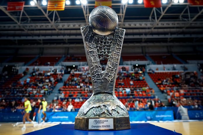 Avrupa Ligi'nde üç temsilci: Temsilcilerimizin gruplardaki rakipleri belli oldu!