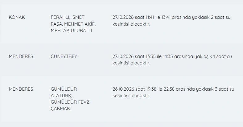 İZSU kesintiler listesi | 27 Ekim İzmir'de su kesintisi var mı, nerelerde, ne zaman düzelir?