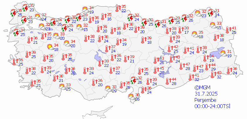 31 Temmuz Perşembe, Türkiye geneli hava durumu