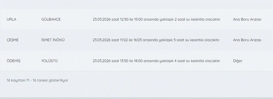 İZSU kesintileri listesi | 23 Mart İzmir'de sular ne zaman gelecek, kesinti var mı?