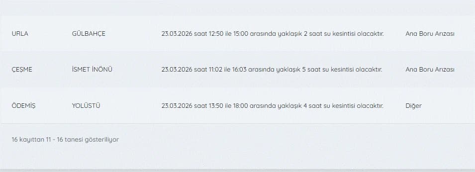 İZSU kesintileri listesi | 23 Mart İzmir'de sular ne zaman gelecek, kesinti var mı?