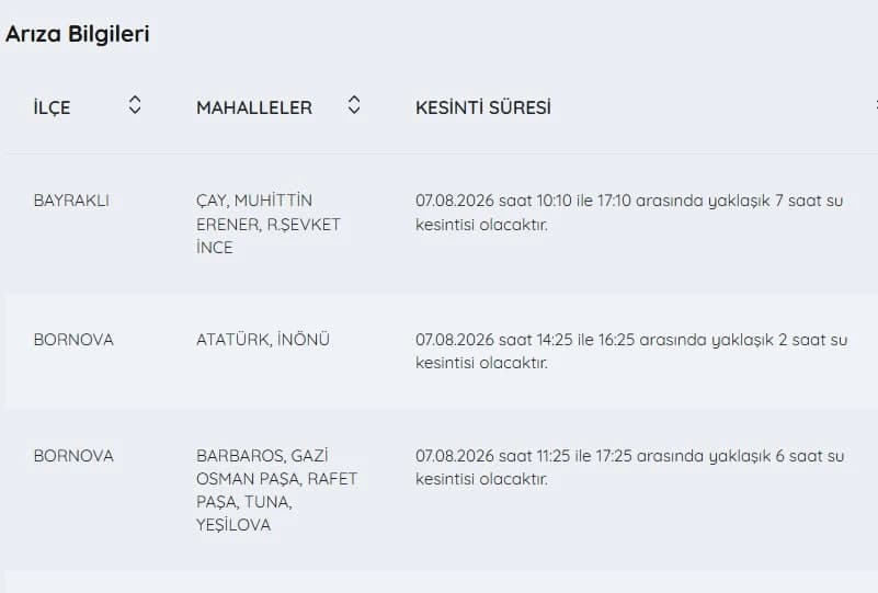 İZSU kesintiler listesi | 7 Ağustos İzmir'de su kesintisi nerelerde var, ne zaman düzelir?