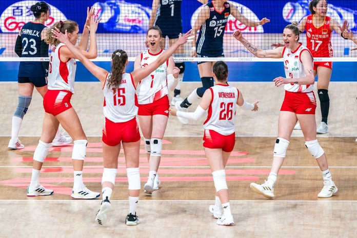 Polonya Çin'i geçti