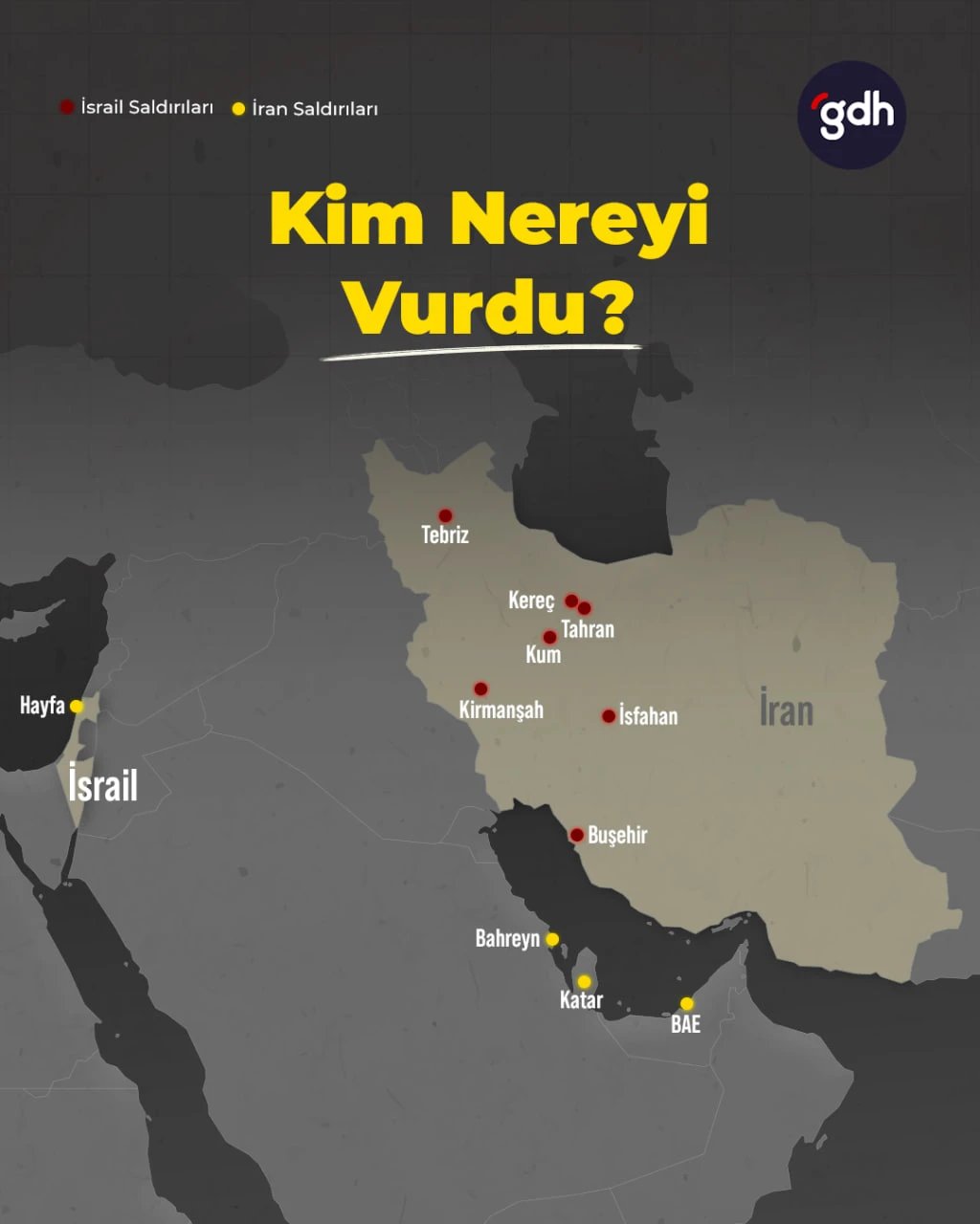 KİM NEREYİ VURDU?