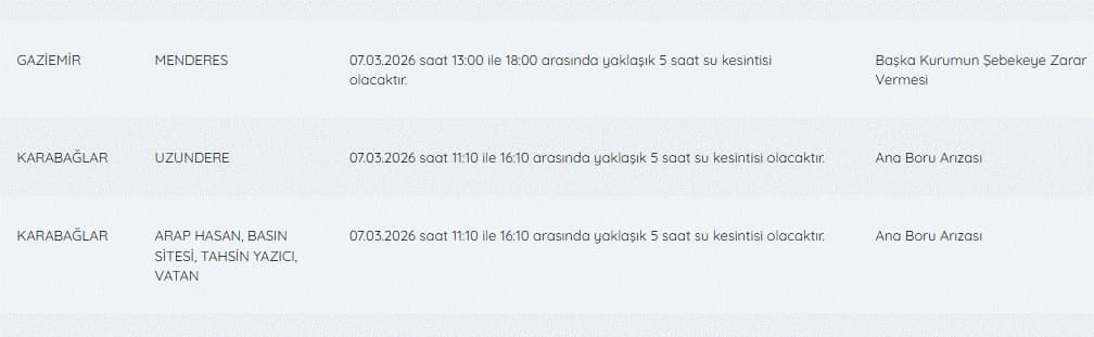 İZSU kesintiler listesi 7 Mart | Bugün İzmir su kesintisi listesinde hangi ilçeler var, ne zaman düzelecek?