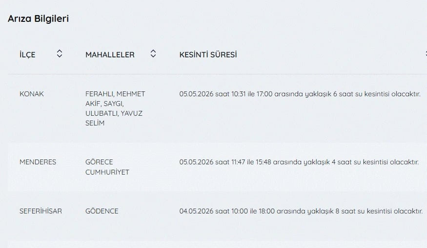 İZSU kesintiler listesi | İzmir'de su kesintisi var mı, nerelerde, ne zaman düzelecek?