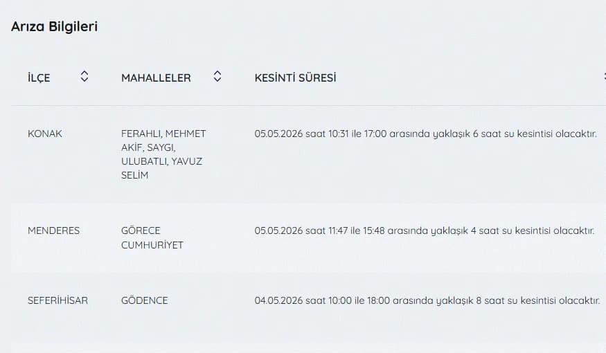 İZSU kesintiler listesi | İzmir'de su kesintisi var mı, nerelerde, ne zaman düzelecek?