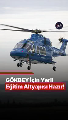 GÖKBEY için kritik eşik aşıldı 