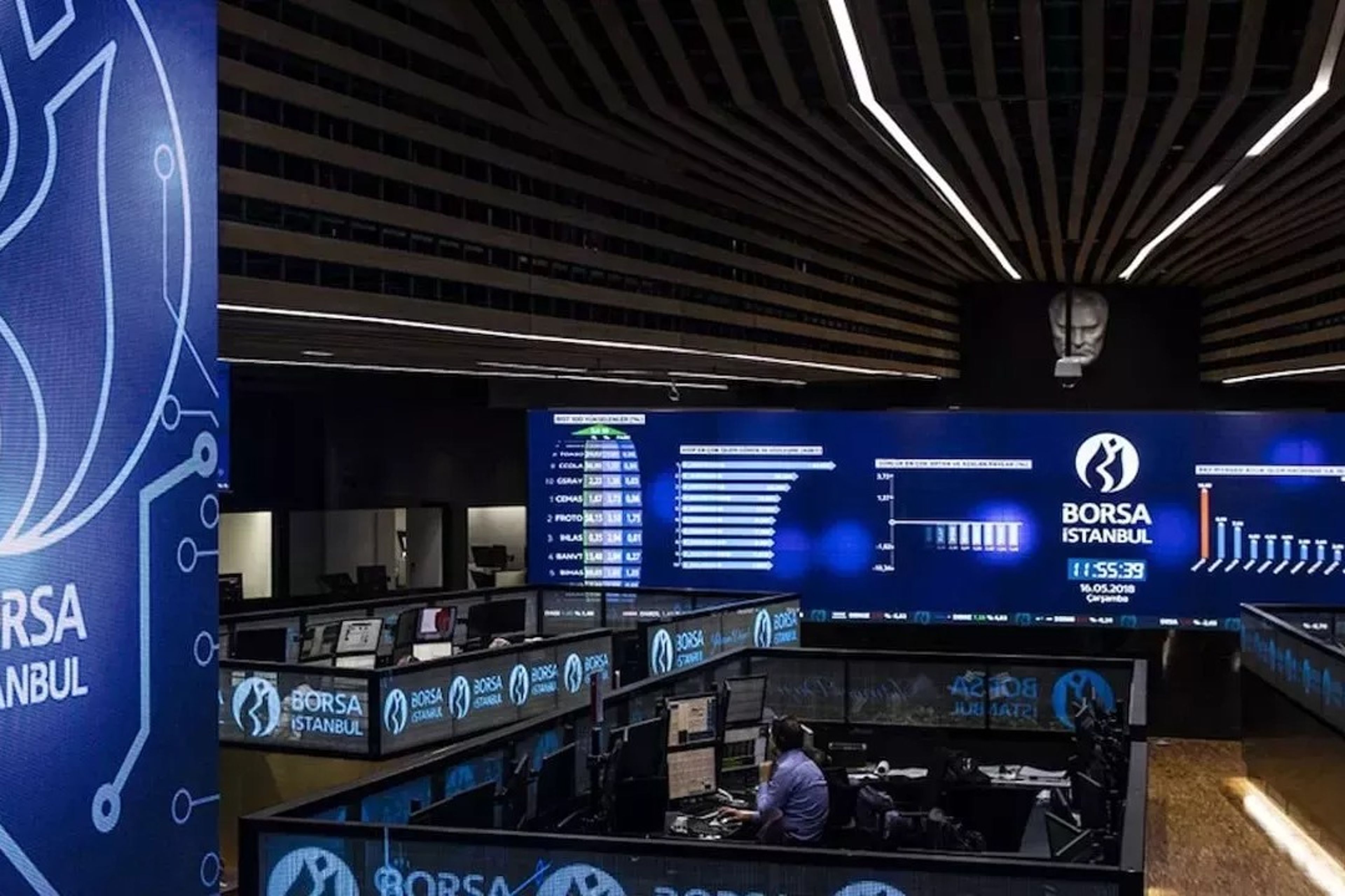 Borsa'da manipülasyon operasyonu 17 gözaltı kararı