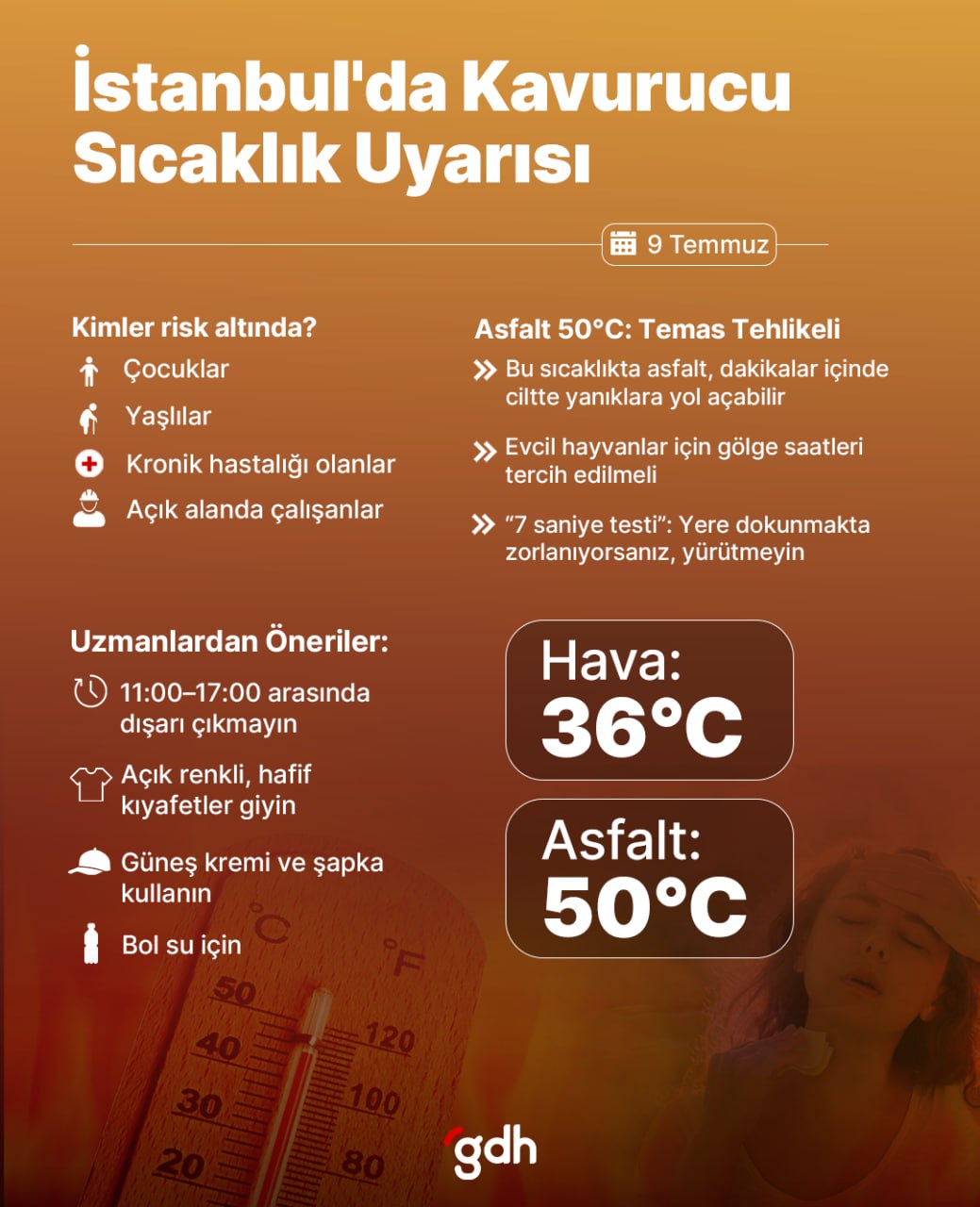 ☀️ İstanbul'u yarın kavurucu sıcak bekliyor.