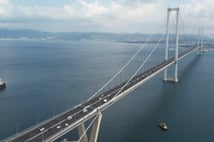 Osmangazi Köprüsü 9 yılda ekonomiye 108 milyar TL katkı sağladı