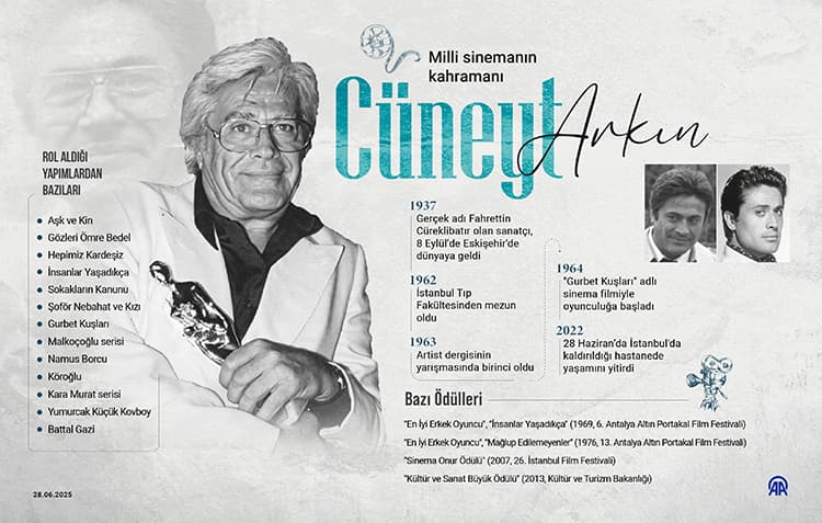 Cüneyt Arkın