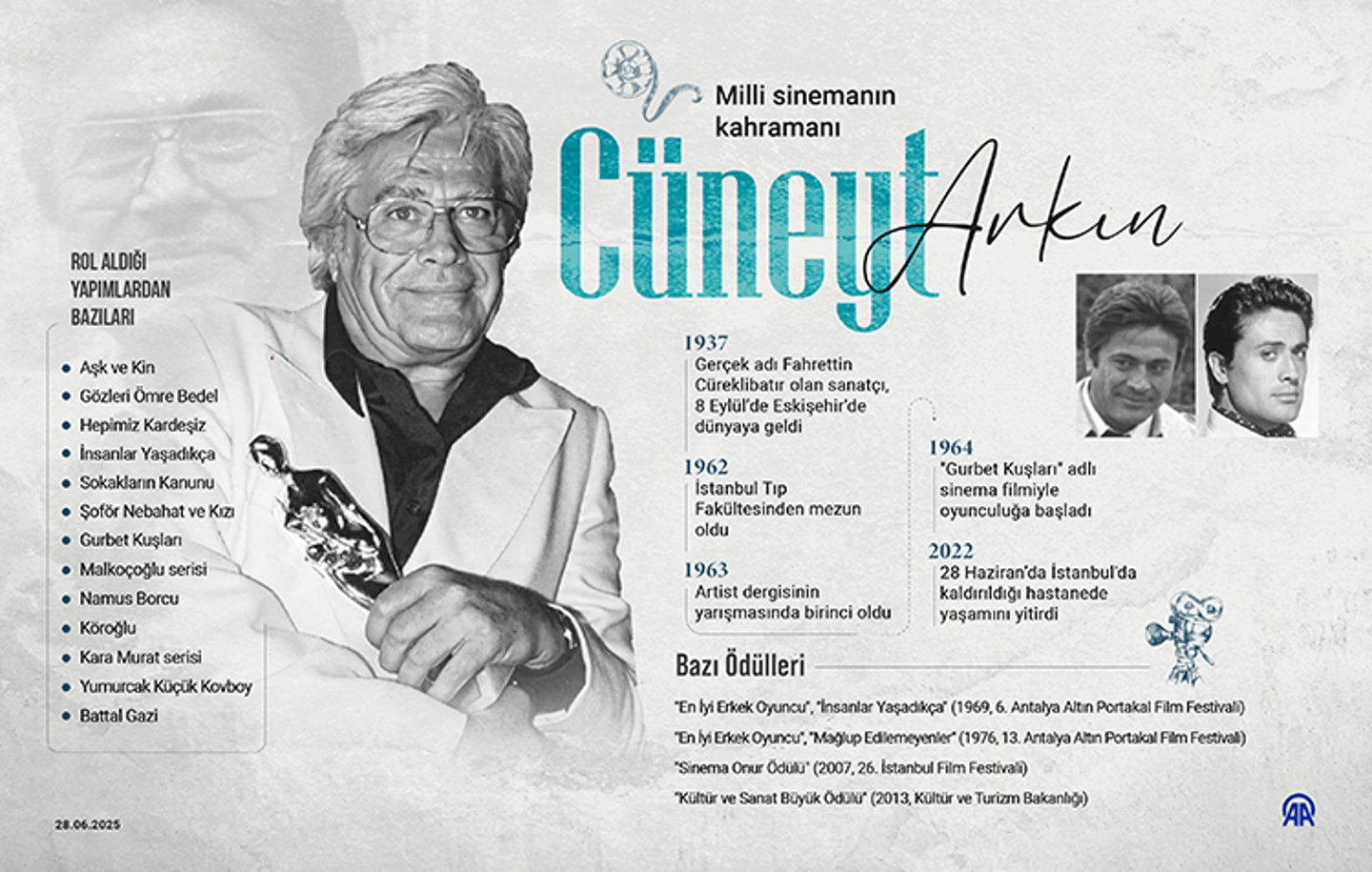 Cüneyt Arkın