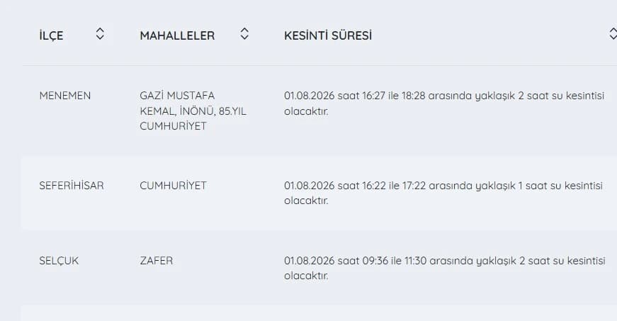 İZSU kesintiler listesi | 1 Ağustos İzmir'de su kesintisi var mı, hangi ilçelerde, tamir saati kaç?