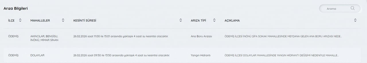 İZSU kesintileri listesi | İZSU ile 26 Şubat İzmir'de su kesintisi var mı, ne zaman gelecek?
